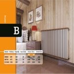 رادیاتور دکوراتیو استیل دیما مدل B