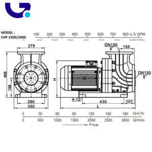 پمپ مدار تصفیه و جت جکوزی کالمو مدل HP-2000T