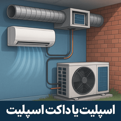 اسپلیت یا داکت اسپلیت